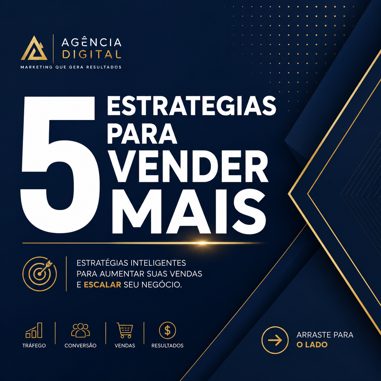 Post marketing